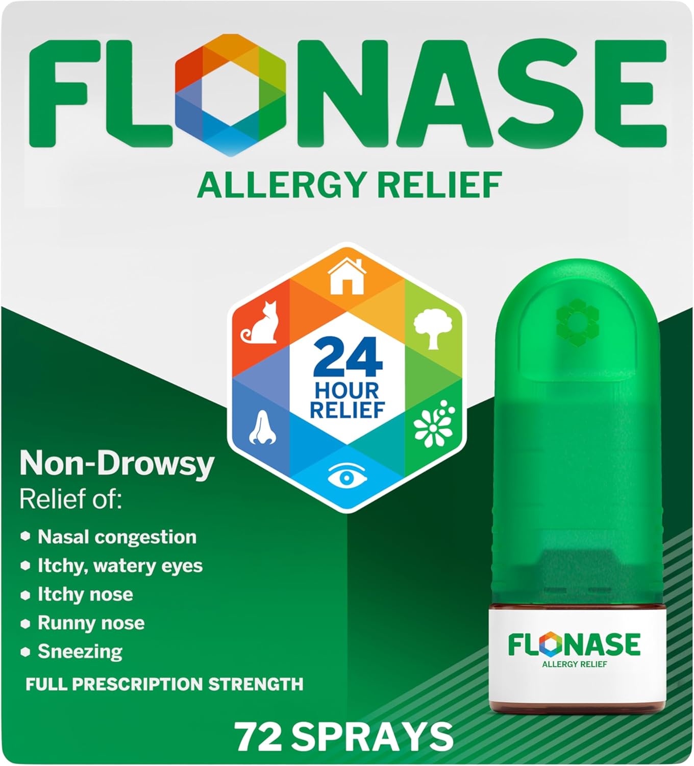 Flonase Allergy Relief Nasal Spray